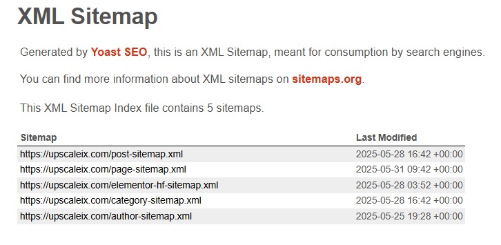 Upscaleix Sitemap
