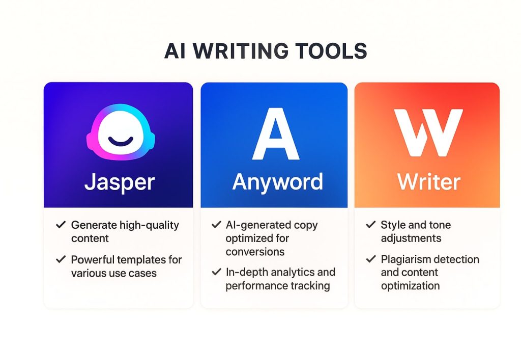 AI Writing tool