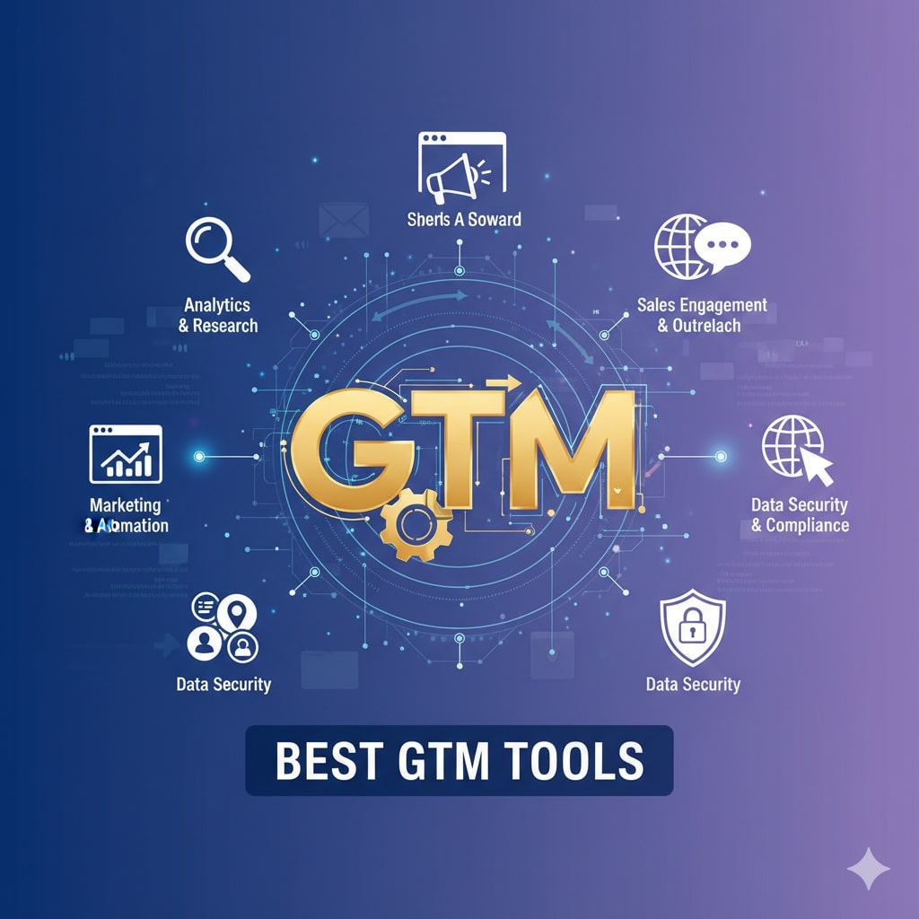 Best GTM Tools