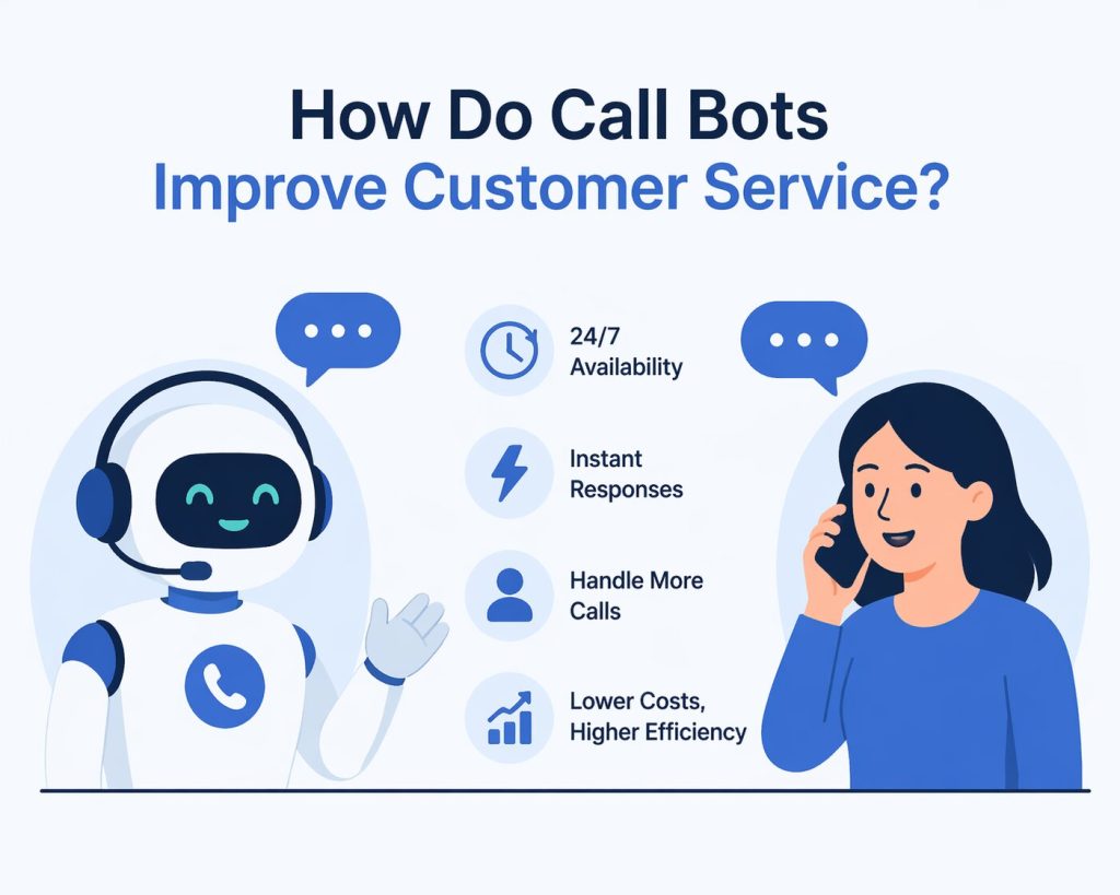 How Do Call Bots Improve Customer Service?